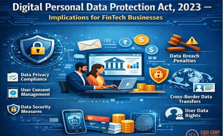 Fintech Lawyers in Delhi
